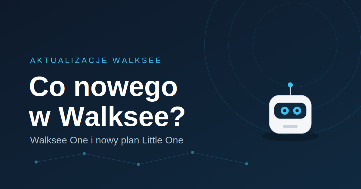 walksee - nowości